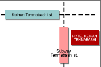 keihantemabashi001011.gif